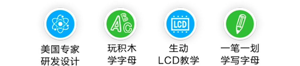 集字母積木、電子屏和畫板、背包為一體的“三合一小書包”
