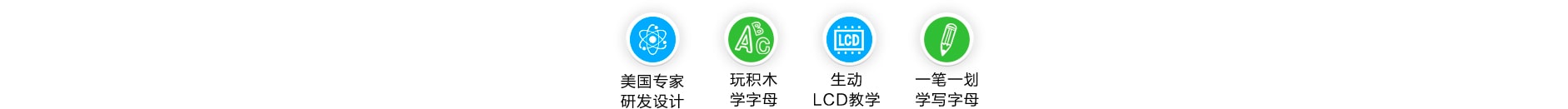 集字母積木、電子屏和畫板、背包為一體的“三合一小書包”